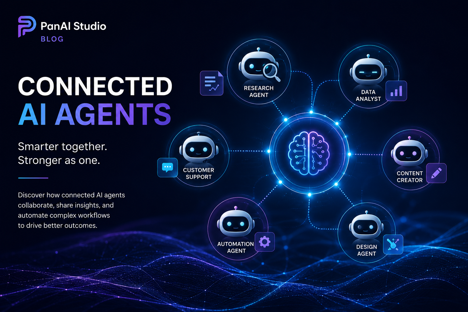 Connected AI Agents